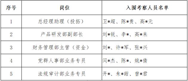 腾博汇游戏官网·(中国)专业效劳,诚信为本